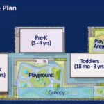 NNRH Child Care Center Overhead Map View